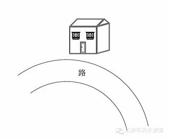 血光之灾 财运不佳,子孙不孝 官非口角都是"反弓煞"惹的祸 - 海口市乾