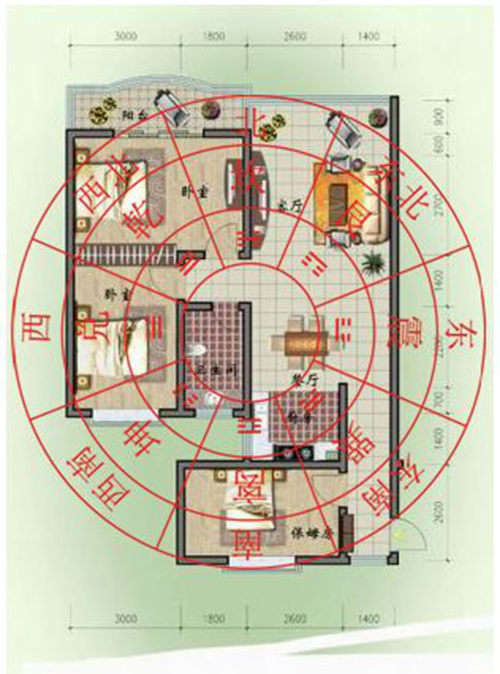 (方正的户型,五行方位与八卦方位齐全,五行之气与八方卦气齐全.
