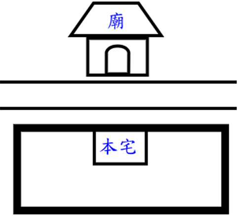 李计忠大师告诉你廉贞煞独阴煞的危害和简单化解