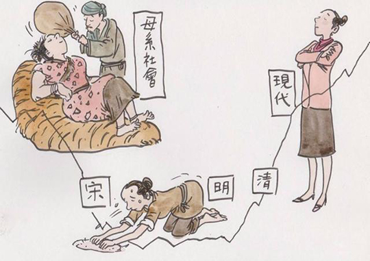 年轻人总爱说父母封建你真懂封建是啥意思吗